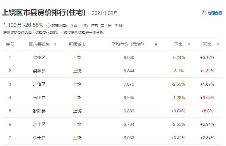 新澳近50期开奖记录查询结果表,实证分析细明数据_FPF83.749高端体验版