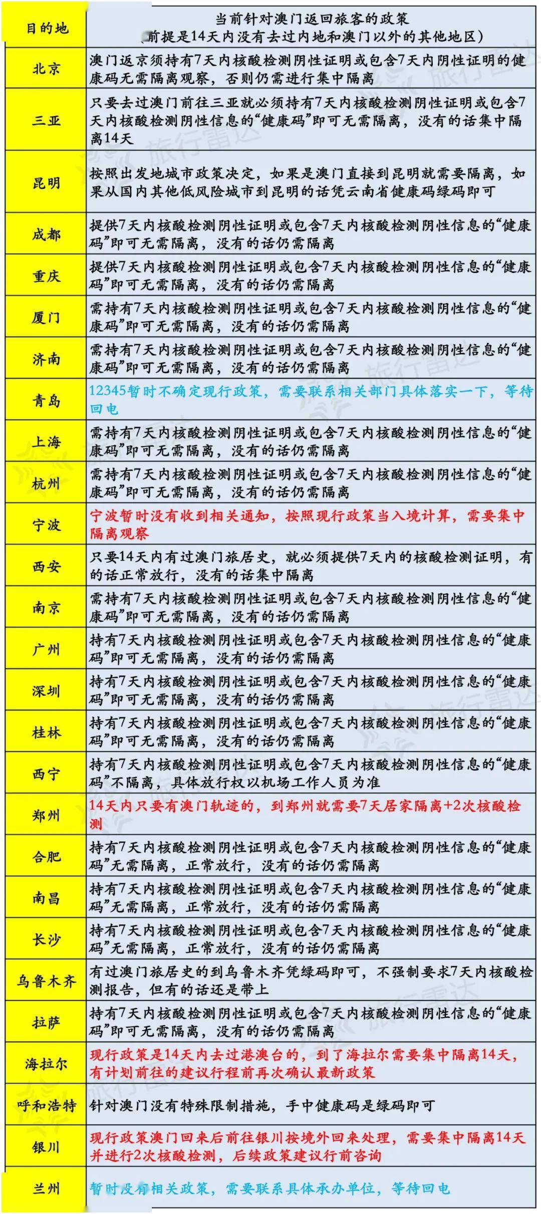 2024新澳开奖记录今天结果,专家解说解释定义_GER9.999创意版