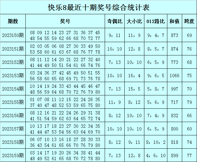 澳门一肖一码必中一肖213期,社会责任实施_AHQ9.234速达版