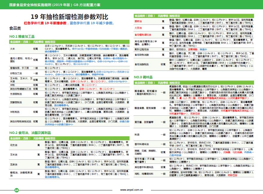 2004澳门资料大全正版资料免费,全方位操作计划_FTH9.847SE版