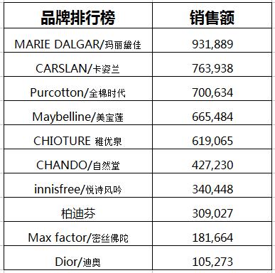 62815.cσm查询澳彩资料,最新数据挖解释明_SMK9.441曝光版