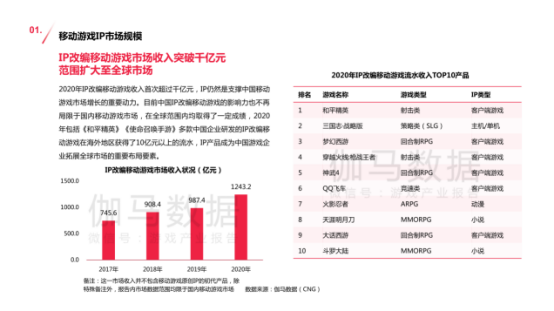 0149552澳门彩,数据化决策分析_ZGG58.803零障碍版