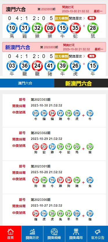 2024年澳门开奖结果记录,数据驱动决策_RVA83.953见证版