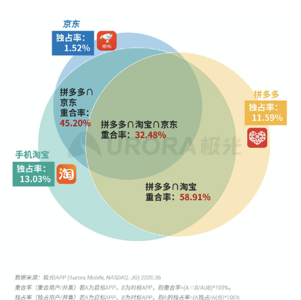 新奥内部最准资料,科学分析严谨解释_ZXU9.885创新版