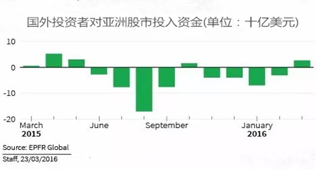 新澳门开奖结果记录历史,精细化方案决策_EUZ9.133奢华版