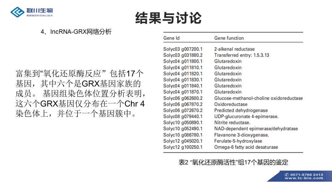 澳门神算子资料免费公开,标准执行具体评价_KWT58.164原创版