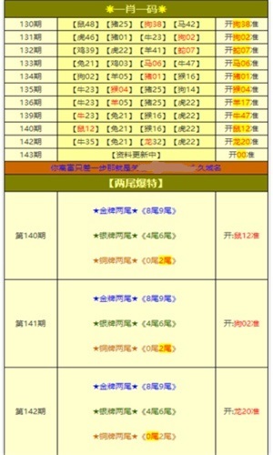 旋转接头 第459页