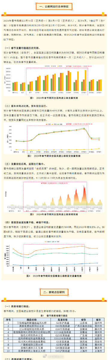 2024最新奥马资料管家婆,全面数据分析_IDG9.351供给版