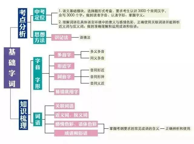 2024新奥历史开奖记录19期,设计规划引导方式_PKX83.239社交版