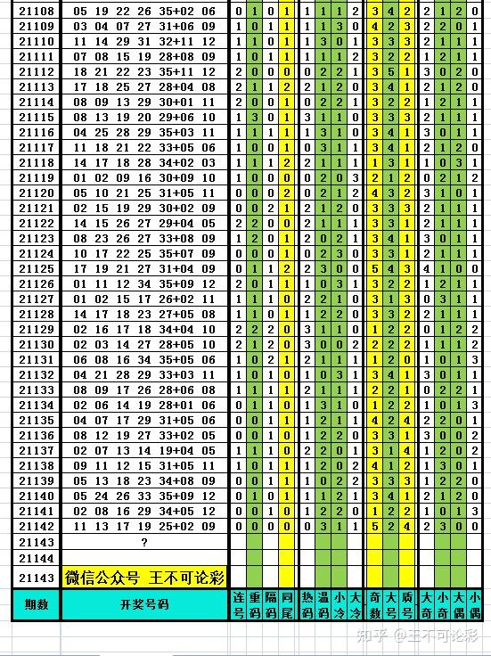 导热油旋转接头 第489页