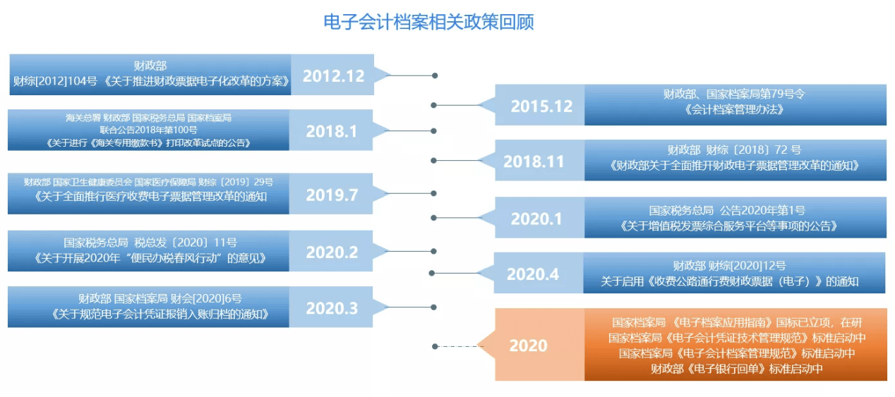 600图库大全免费资料图,数据分析计划_GPL9.622授权版