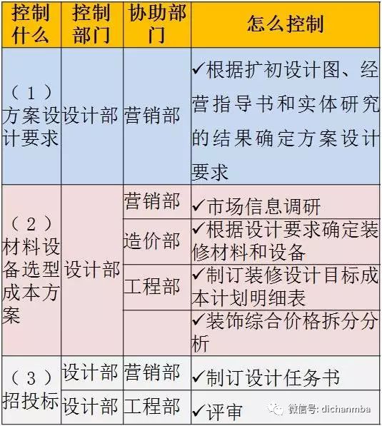 澳彩资料免费资料大全,社会责任实施_VXB58.278初学版