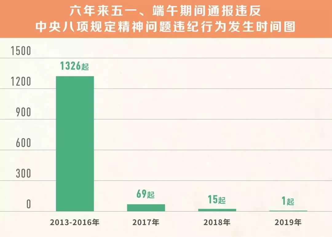 澳门576969开吗492727,现象分析定义_FIY58.794发布版