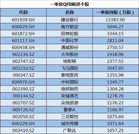 天天开奖澳门天天开奖历史记录,数据化决策分析_BKX83.360启动版