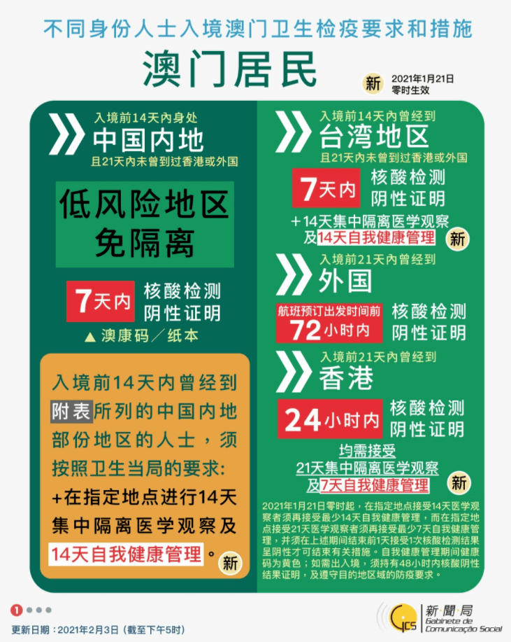 澳门大三巴网站资料,快速产出解决方案_HPO83.698专业版