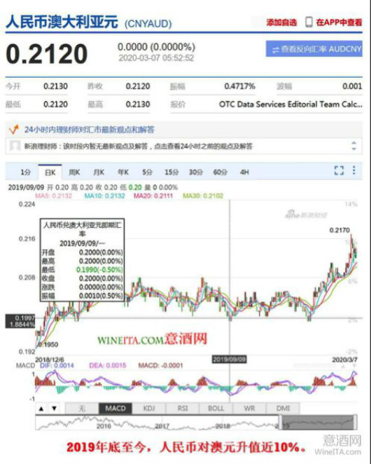 新澳天天开奖免费资料大全最新,实际确凿数据解析统计_SRD83.361便签版