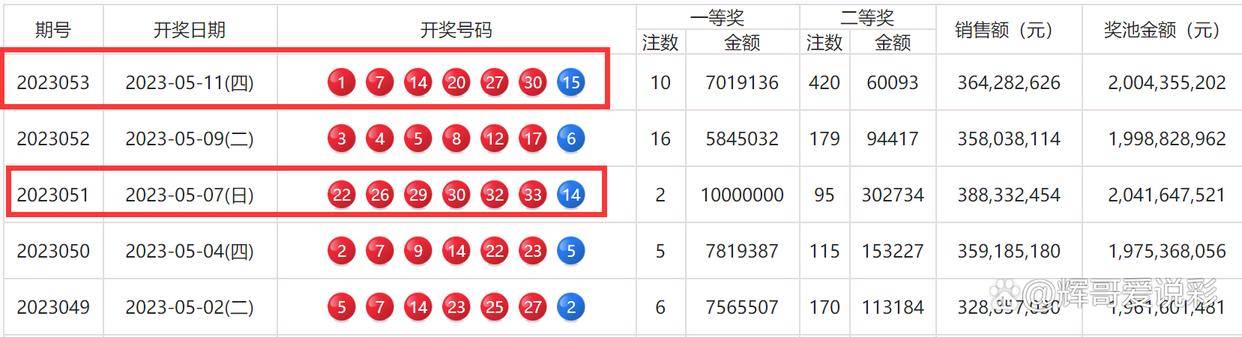 澳门三码三码精准100%,快速处理计划_DDE9.515DIY工具版