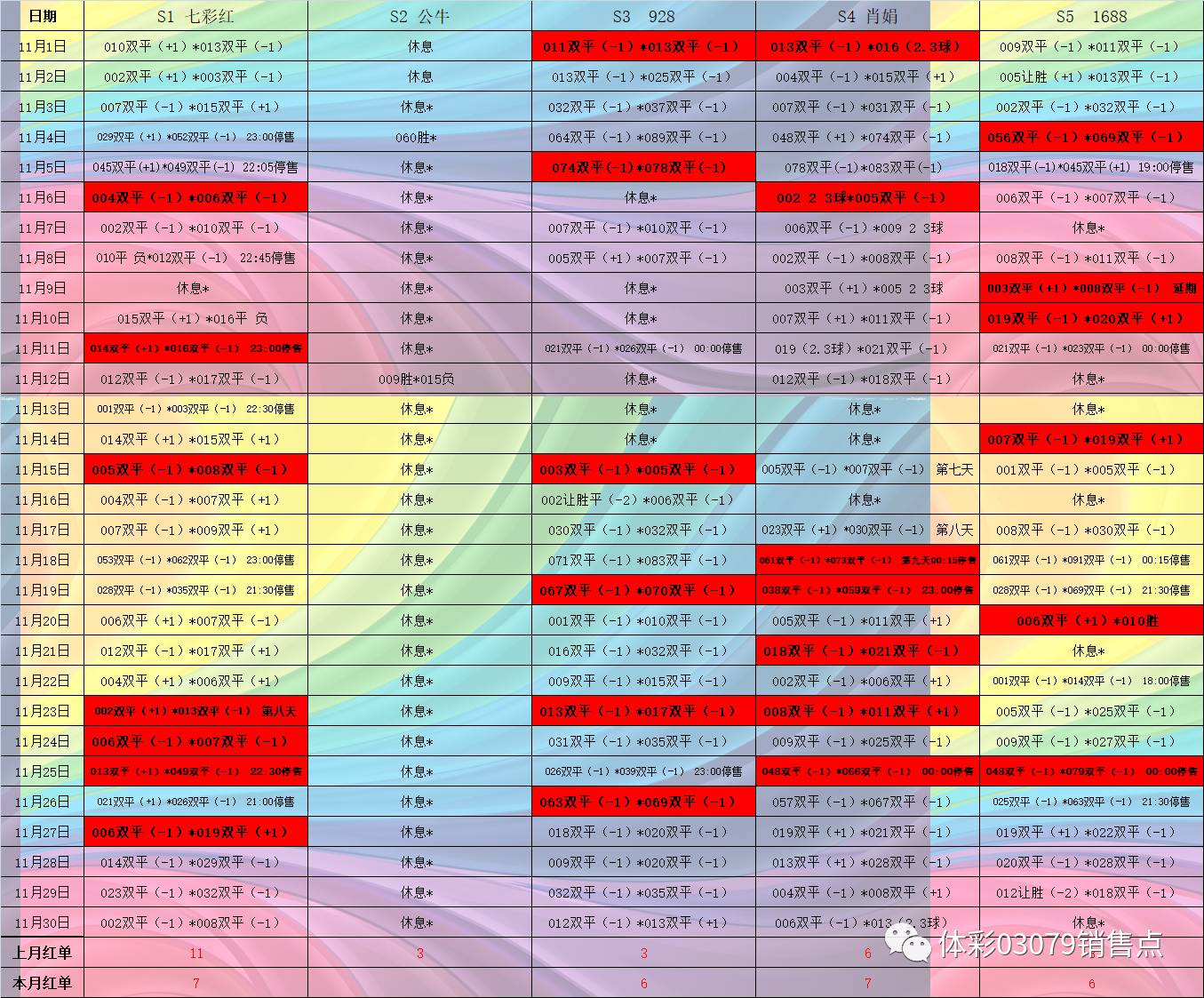 黄大仙三肖三码必中三肖揭秘,全方位操作计划_IBP9.103DIY版