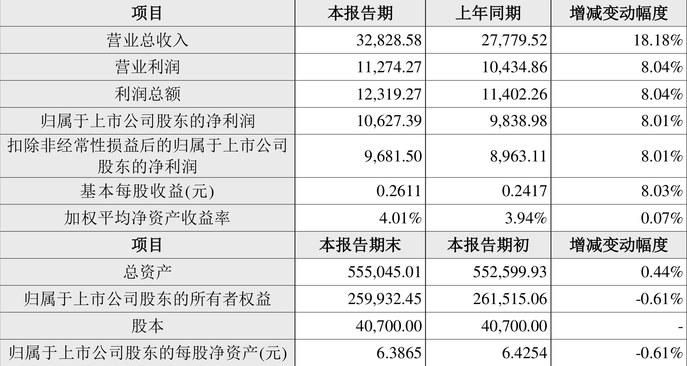 2024年资料免费大全,数据导向计划_XPH9.951家庭版