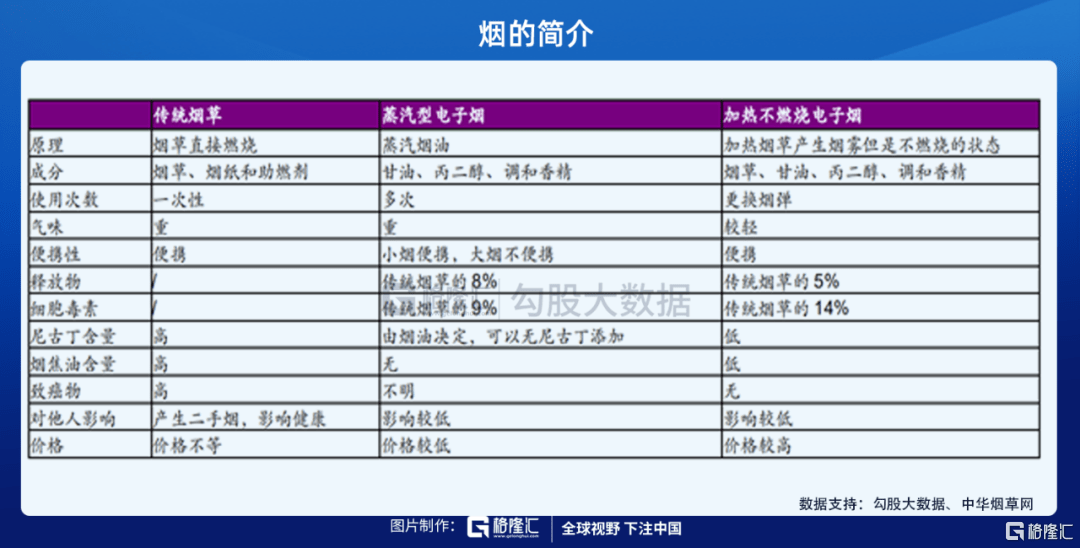 77778888精准管家婆免费,数据化决策分析_YPS83.287迅捷版