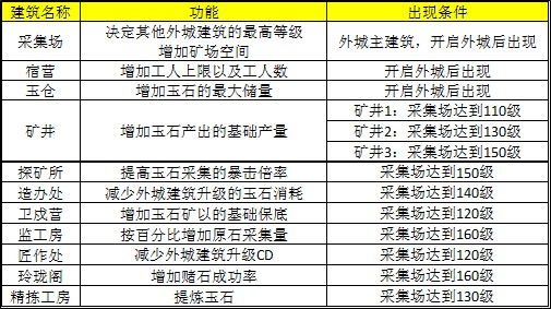 香港二四六好彩资料246开奖结果,系统分析方案设计_IBL9.635多媒体版