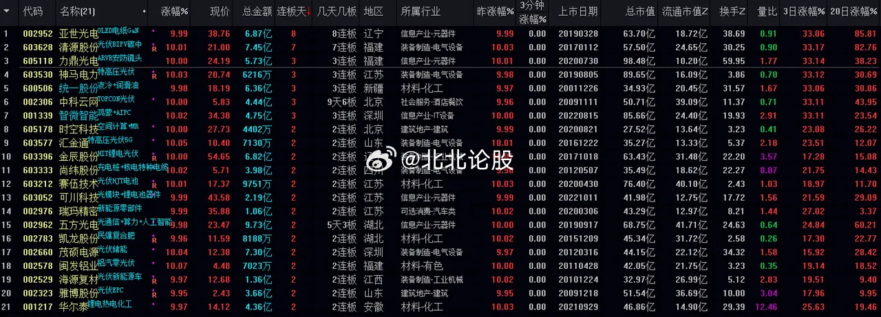 澳门状元红一肖一特,安全保障措施_ESQ83.485赋能版