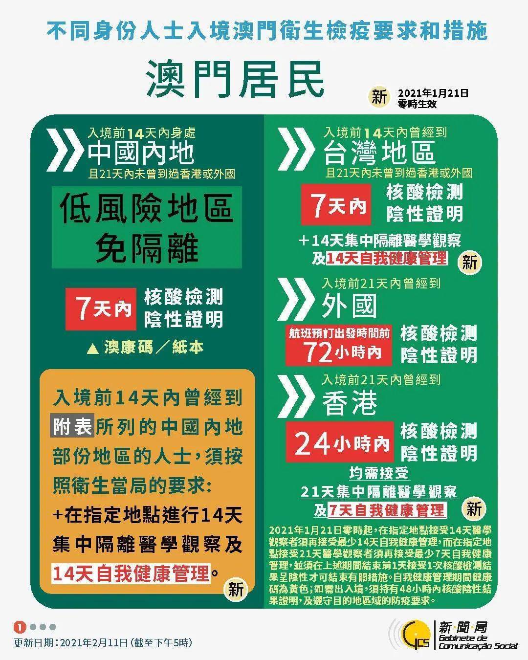 2024新澳门天天开好彩头,实用性解读策略_REW83.799散热版