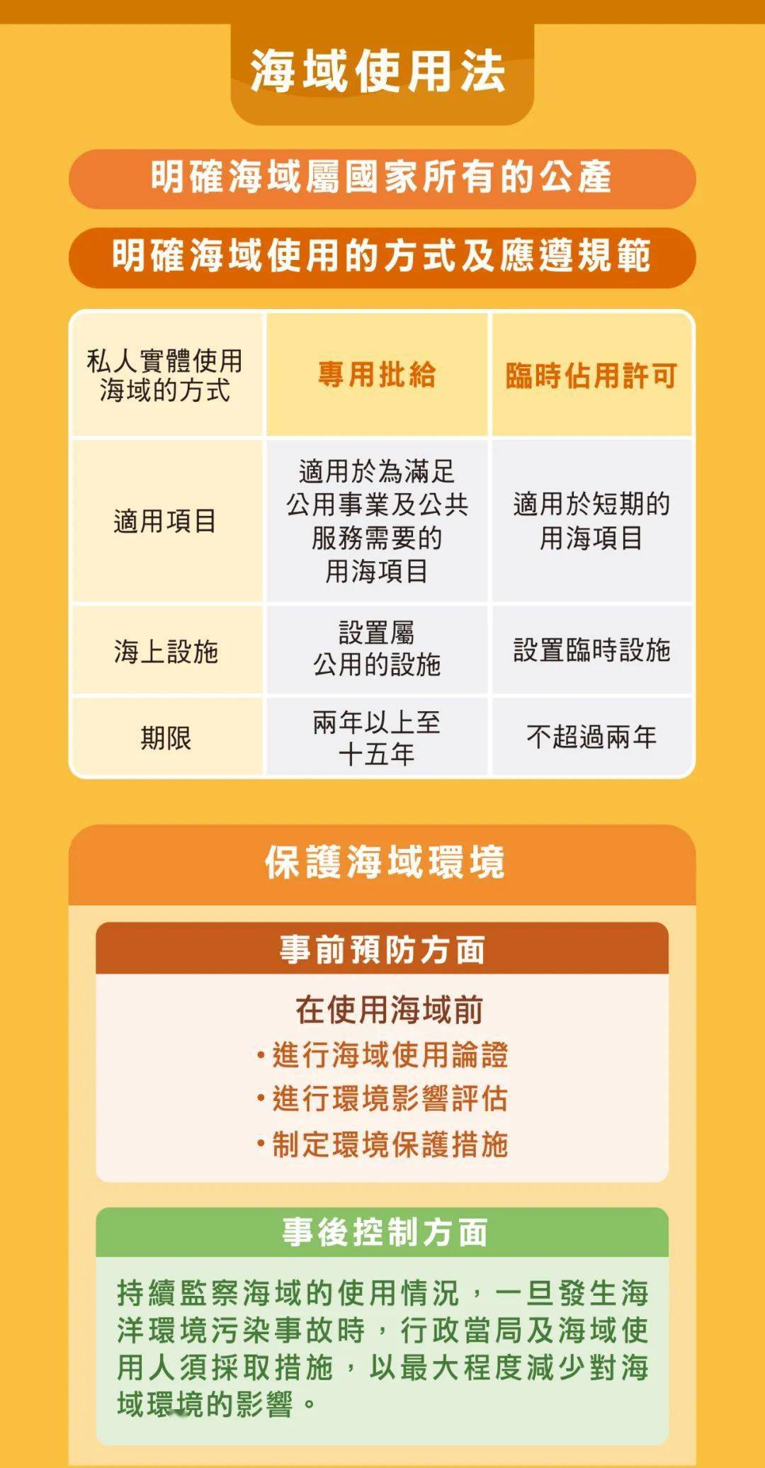 新澳门资料免费长期公开,2024免费,科学解说指法律_IPR9.443父母版