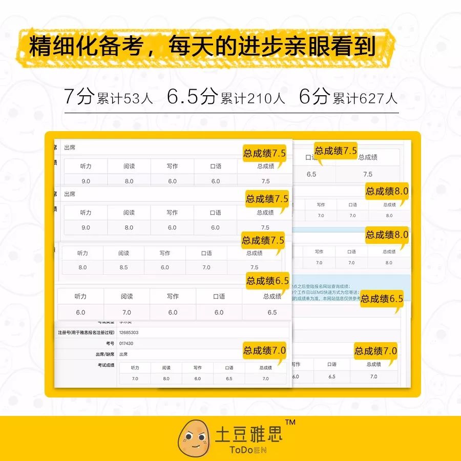 旋转接头 第501页