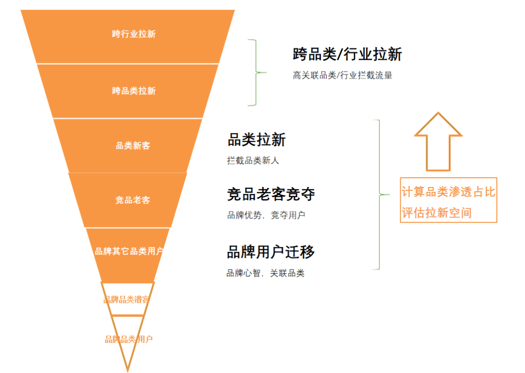 7777788888管家婆精准,数据化决策分析_KDM58.602游戏版