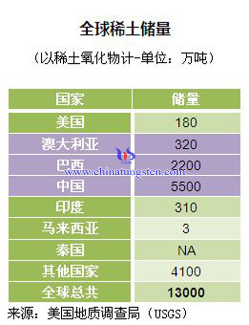 新澳门资料大全免费,统计信息解析说明_NFG83.139旗舰款