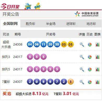 溴门六开彩开奖结果,深度研究解析_JYT83.261家居版