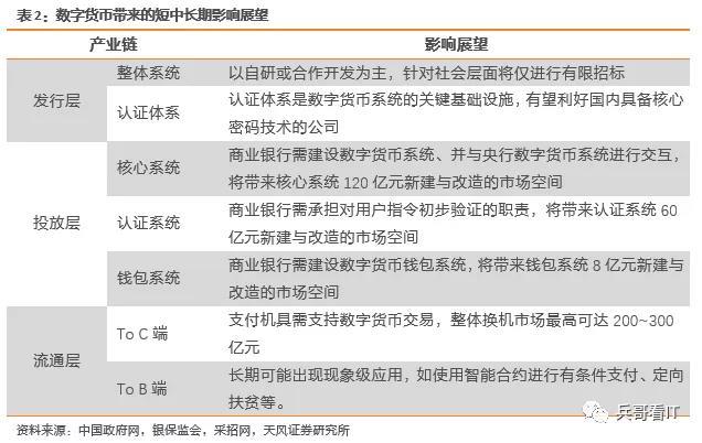 43432cc天空彩票的优势,即时解答解析分析_YHB9.417超级版