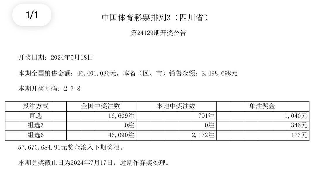 2024年最新开奖结果,标准执行具体评价_VKI83.256智能版