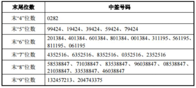 香港100最准的一肖中码,科学分析严谨解释_IBL83.817时空版