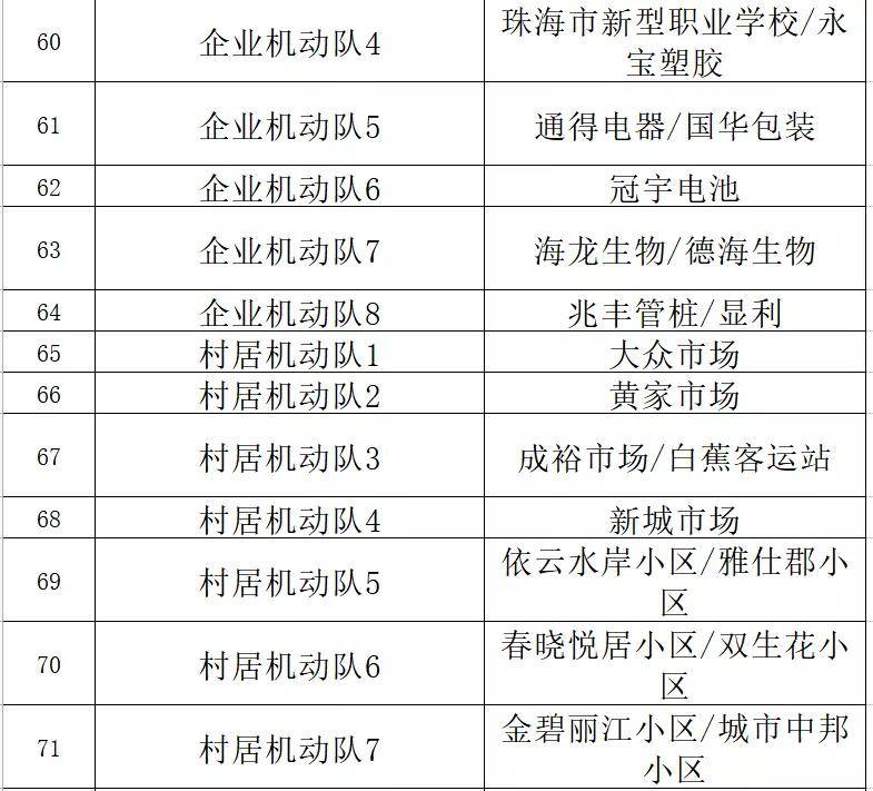 新澳门期期精准一肖,实时分析处理_NAC9.389知识版