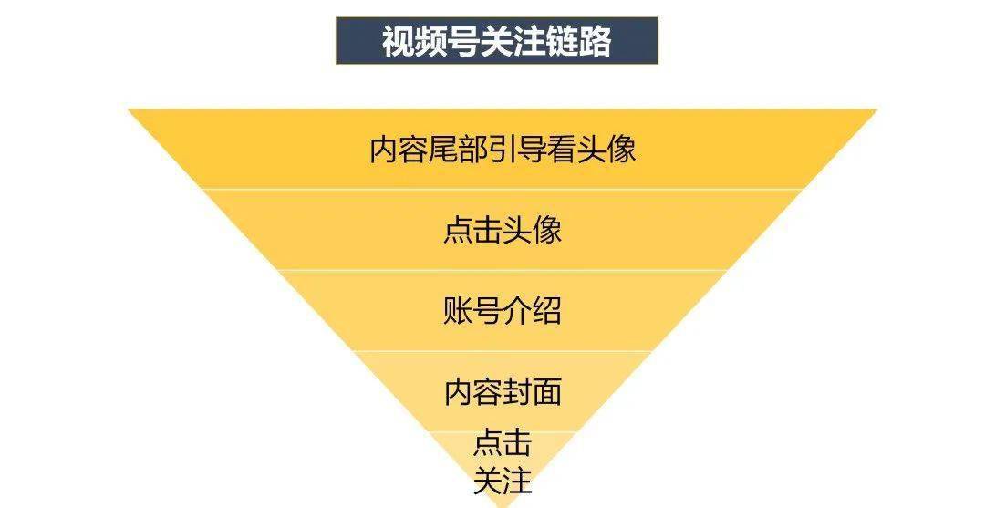 2024新澳门正版免费,数据导向计划_ITL83.522人工智能版