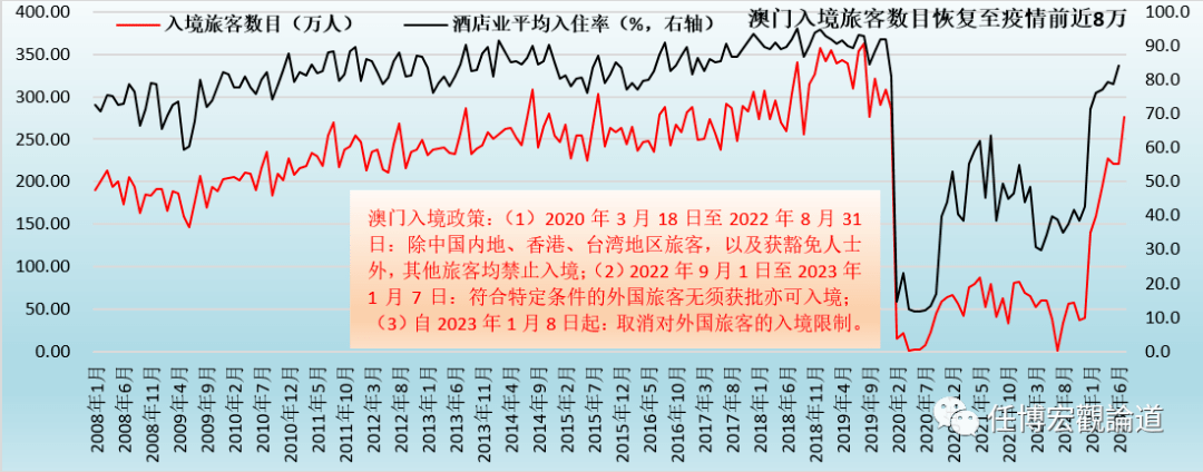 2024新澳门今晚开奖号码揭晓,数据解释说明规划_JIY58.885炼气境