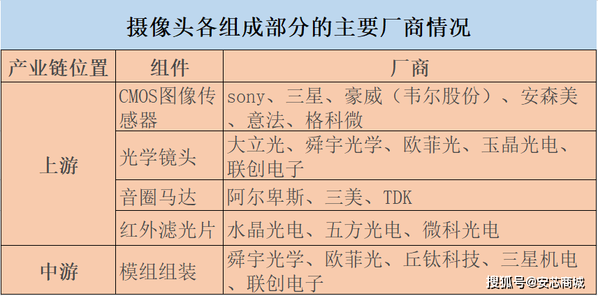 三肖三码100%中,科学依据解析_GHR9.649品味版