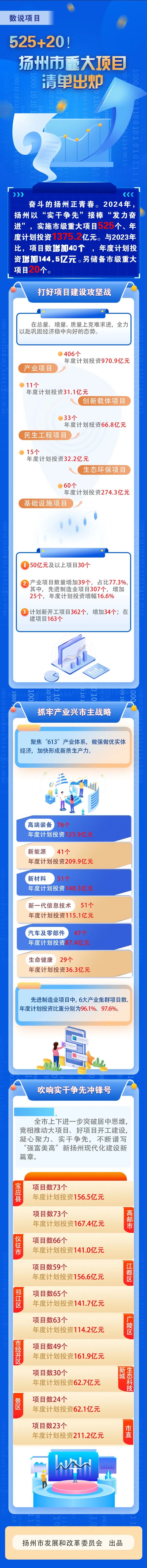 2024新澳免费资料大全,专家权威解答_OAN9.525丰富版