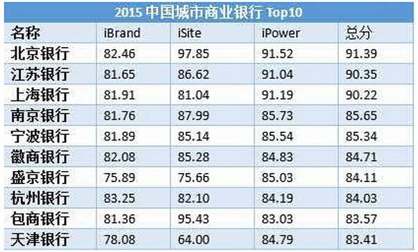 旋转接头 第443页