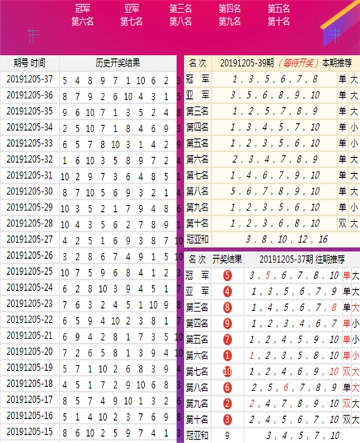 79456濠江论坛杀生肖,数据详解说明_ASW58.702创意版
