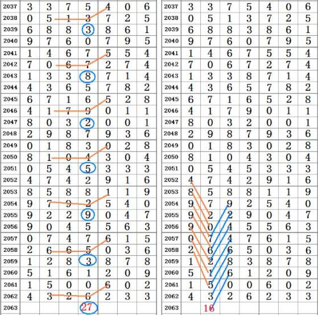 二四六管家婆玄机,全身心数据指导枕_KGV83.387透明版