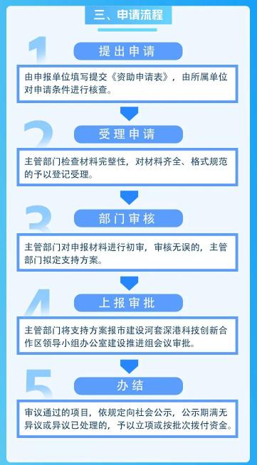 高压旋转接头 第462页