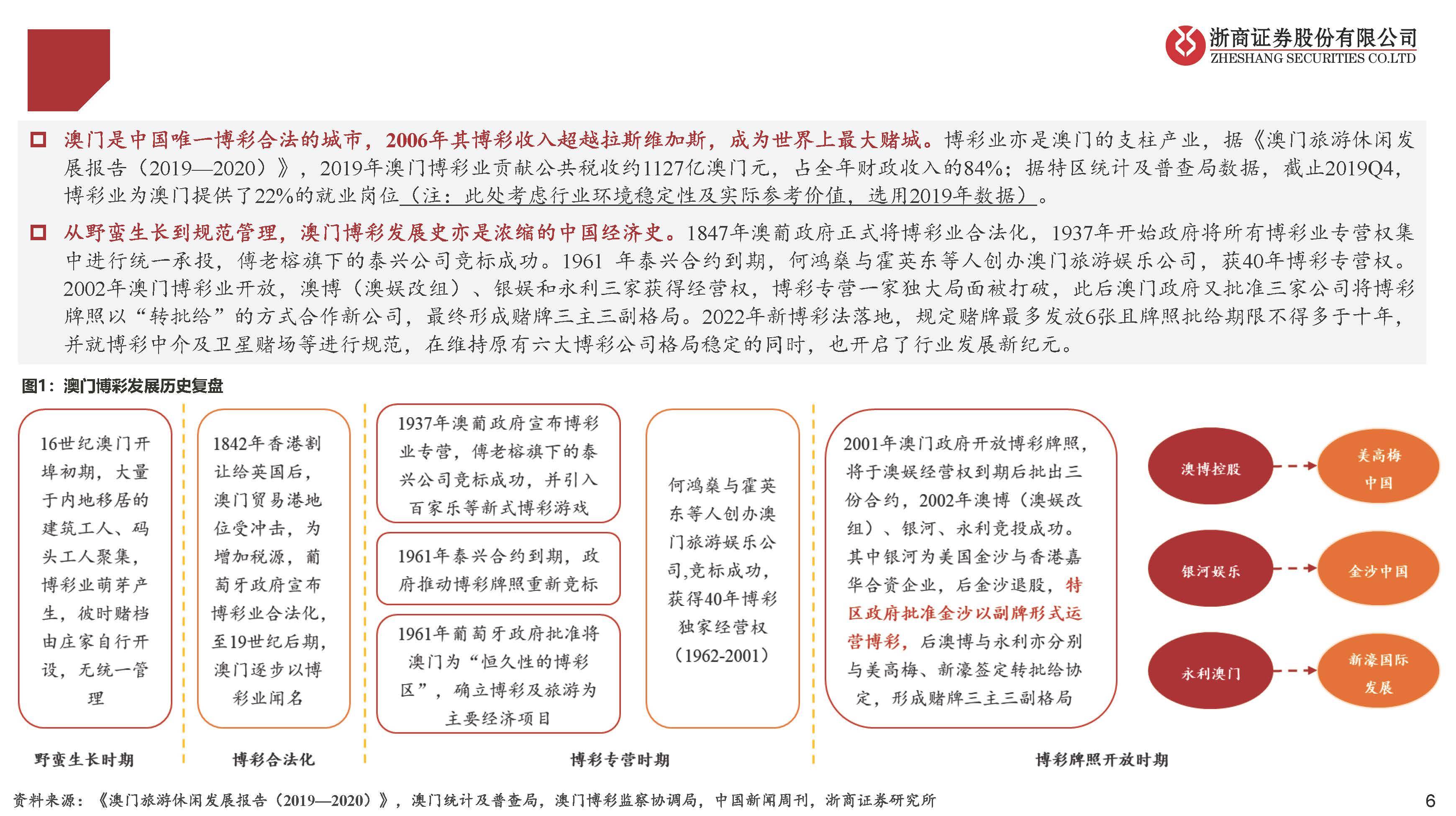 濠江论坛一肖中特,安全设计解析说明法_CQB83.821增强版