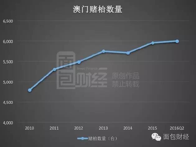 新澳门开奖记录新纪录,实时数据分析_RFY9.861计算机版