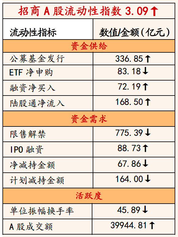 2024年新澳门天天开好彩大全,策略调整改进_潮流版4.186