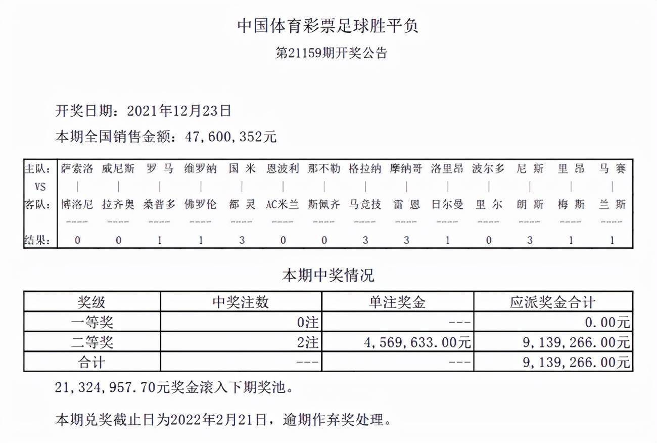 新澳开奖历史查询结果,稳固执行战略分析_实验版63.530