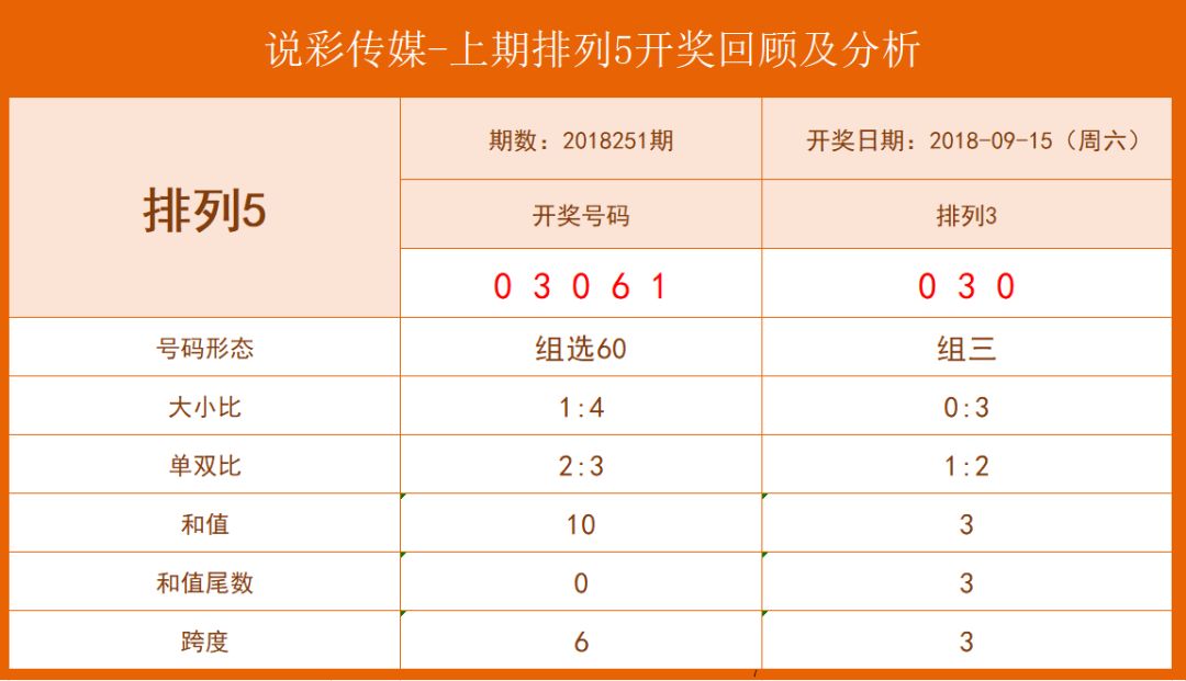 四肖八码长期大公开,决策信息解释_黑科技版42.154