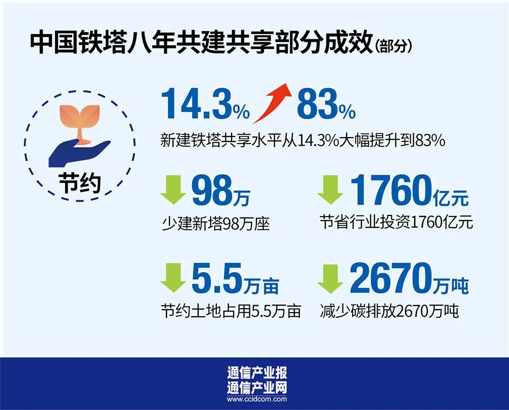 天天日天天操心,决策信息解释_云端共享版78.452